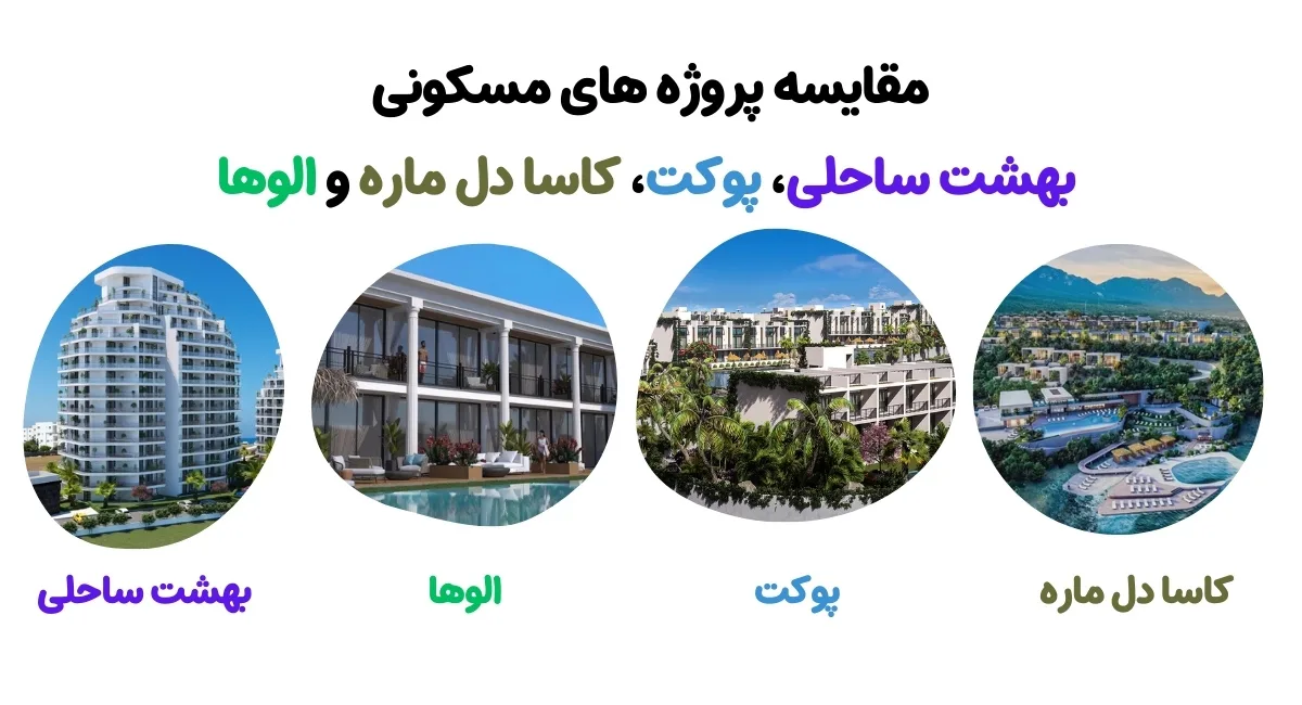 مقایسه 4 پروژه مسکونی بهشت ساحلی، پوکت، کاسا دل ماره و الوها