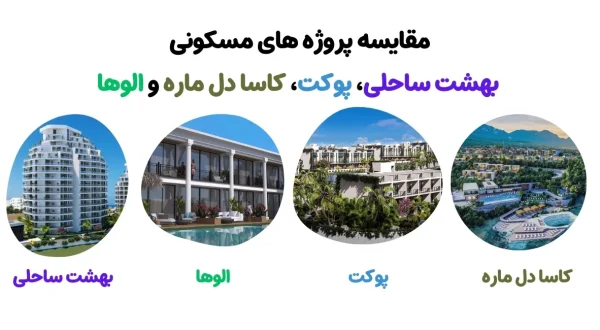 مقایسه 4 پروژه مسکونی بهشت ساحلی، پوکت، کاسا دل ماره و الوها